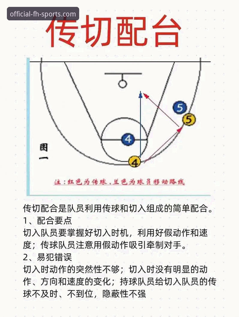 凤凰体育平台观赛评测：青岛海牛3-1上海海港战术解析